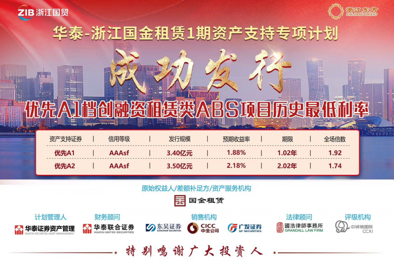 創(chuàng)同類產(chǎn)品歷史新低！浙江東方旗下國金租賃ABS成功發(fā)行.jpg